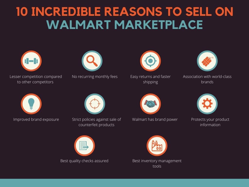 Reasons To Sell On Walmart
