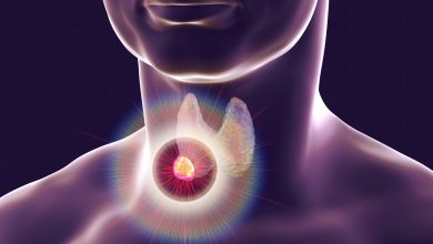 ivermectin for thyroid cancer
