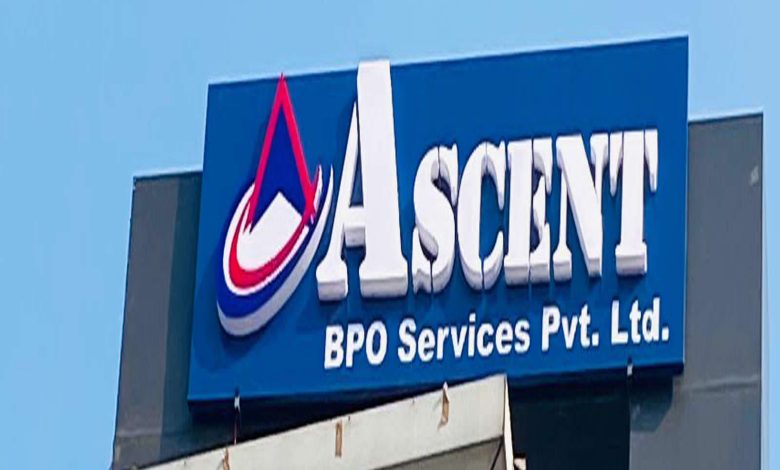 best BPO services