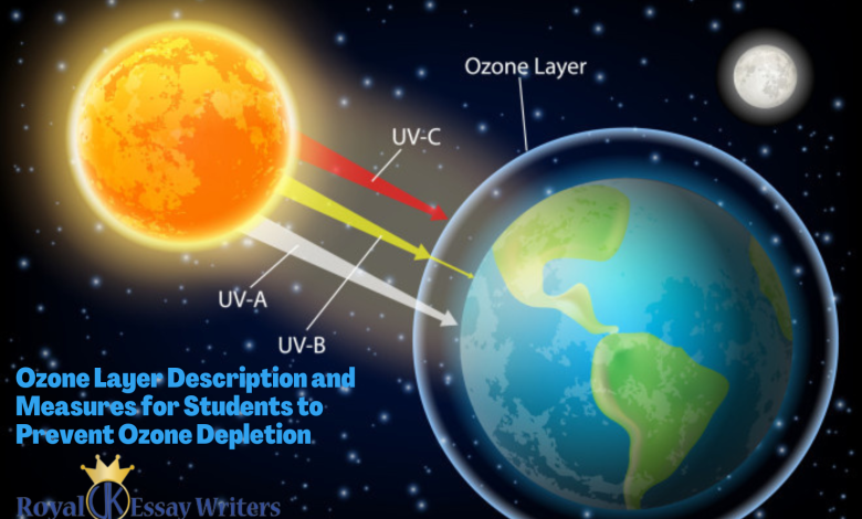 Ozone Layer Description and Measures for Students to Prevent Ozone Depletion