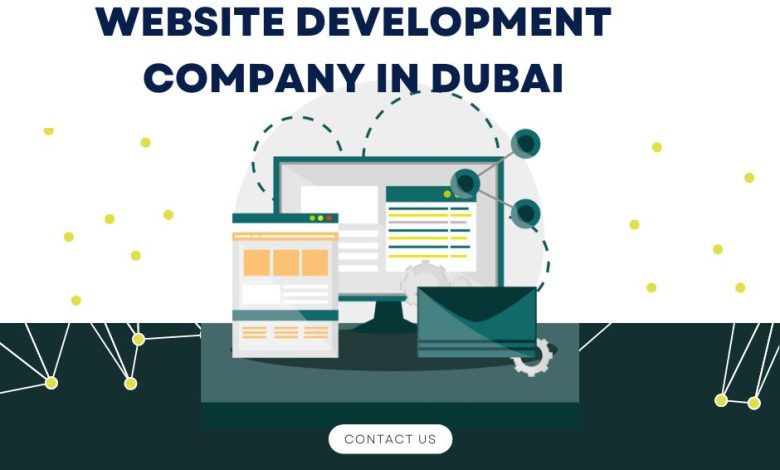 web development company in Dubai